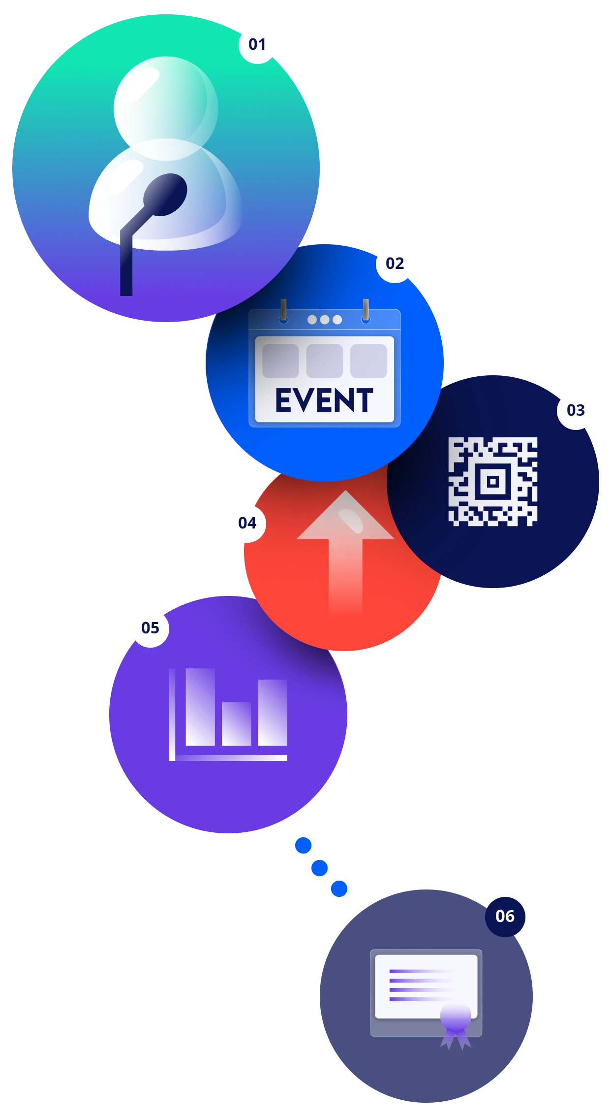 Event attendance tracking brand logos