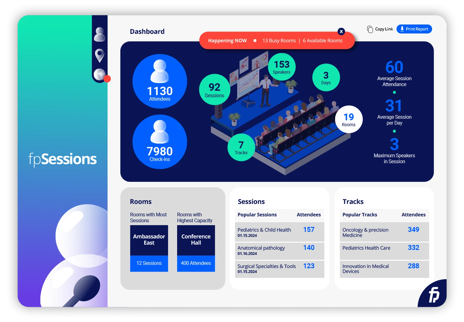 Real-time insights dashboard to monitor and analyze conference attendees’ activities